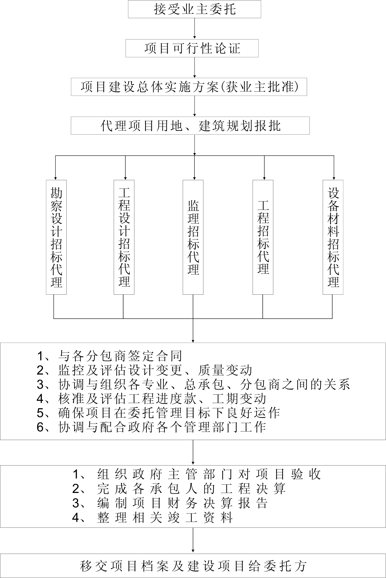 79fcaacf4aeea65e9a462f4118821649_29557677.png